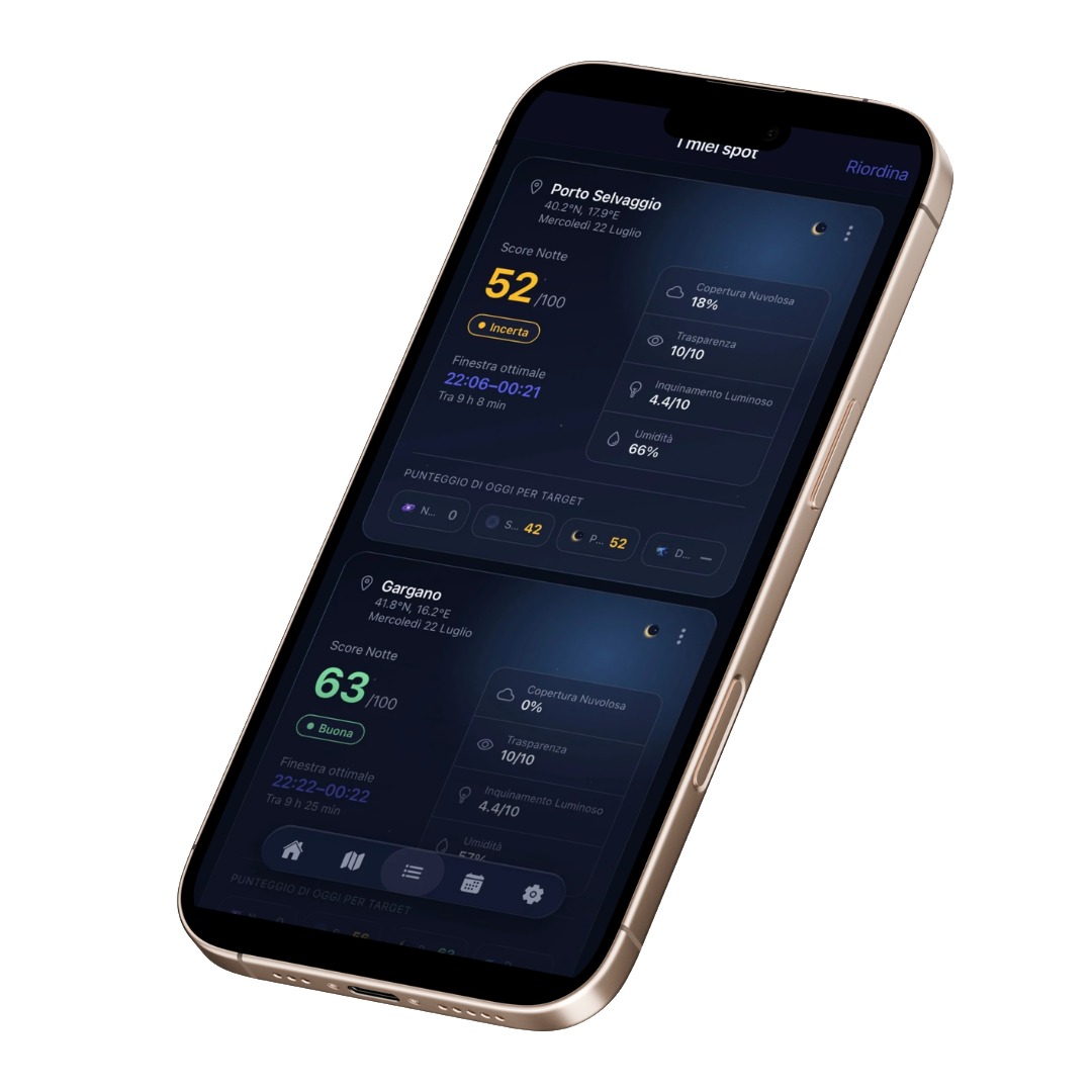 Schermata NightScout con il punteggio di scattabilità della notte, da 0 a 100